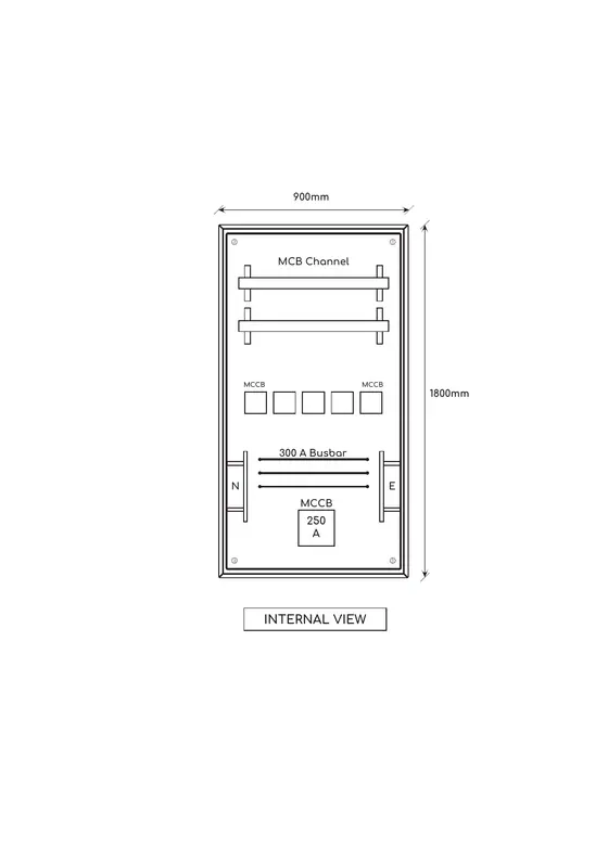MCCB box, internal view